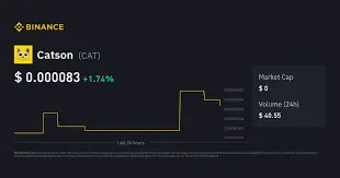Catson